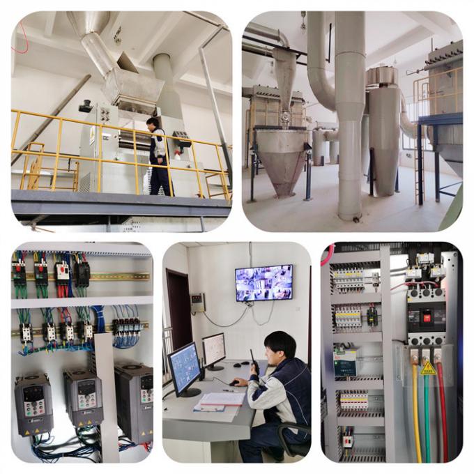 Synercare (Nantong) Biotech Co. Ltd Visite d'usine